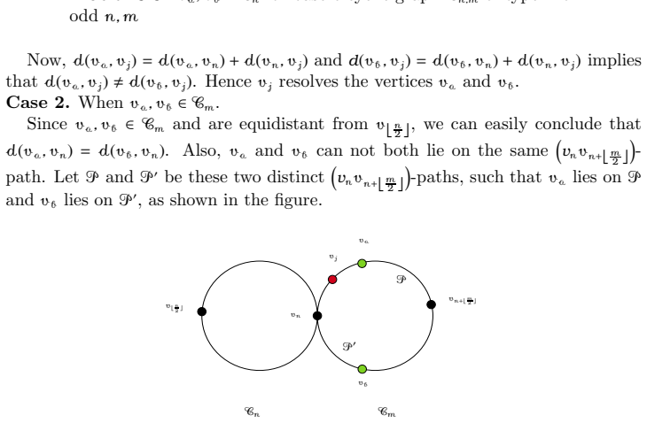 Figure 3.4