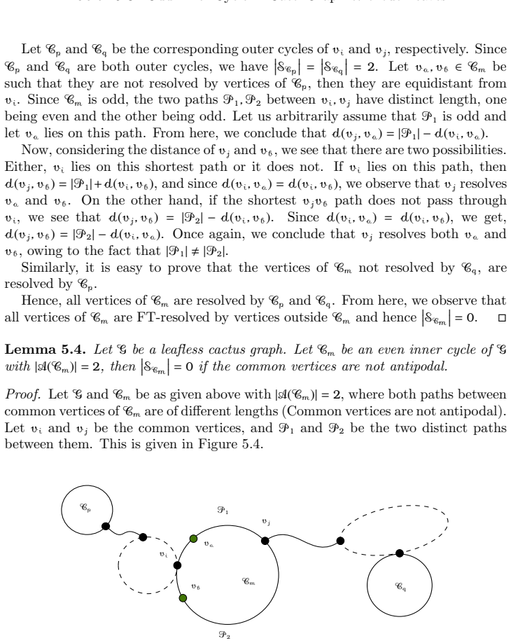Figure 5.4