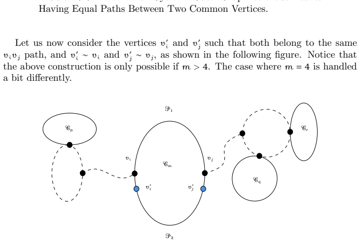 Figure 5.6