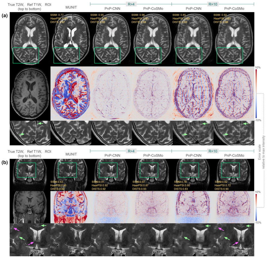 Figure 12