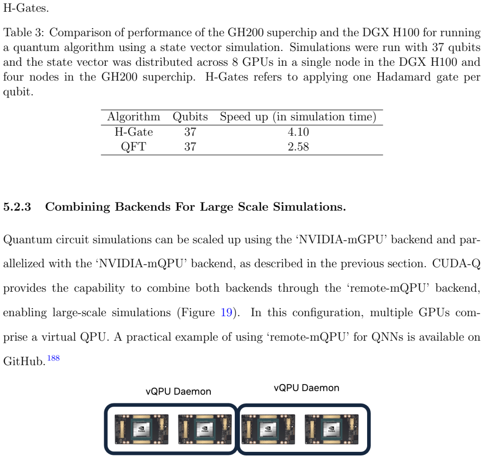 Figure 19