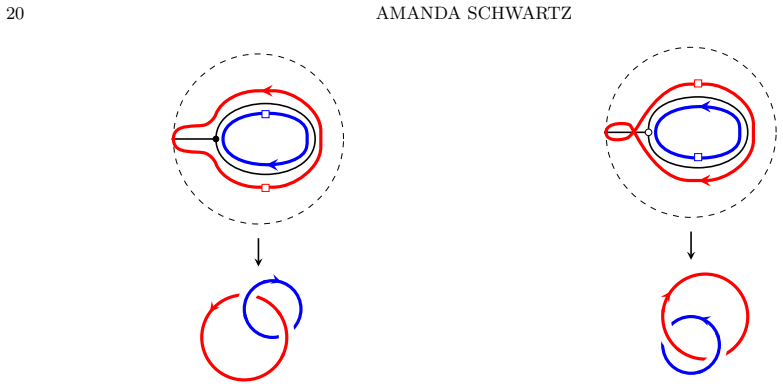 Figure 19