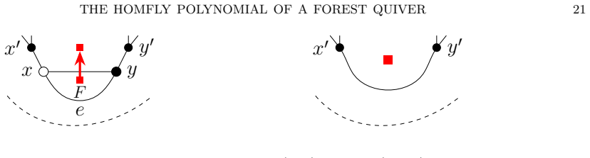 Figure 21