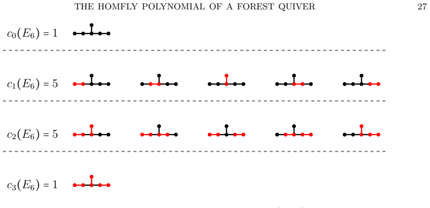 Figure 25