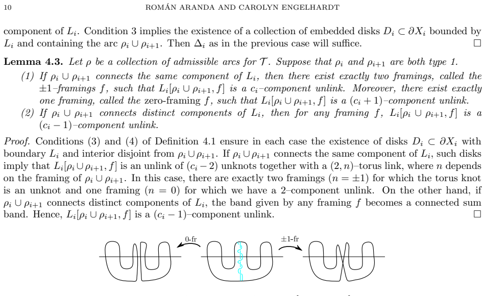 Figure 8