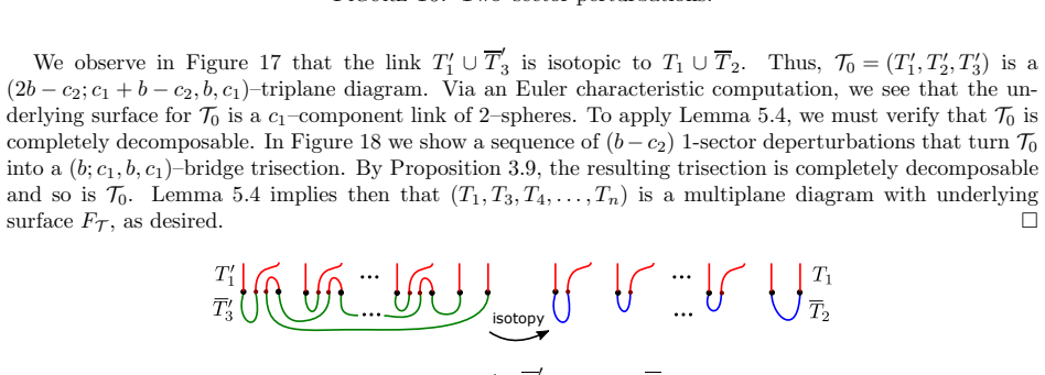 Figure 17