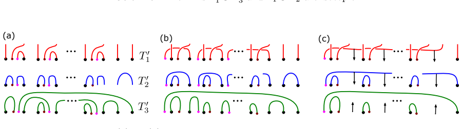 Figure 18