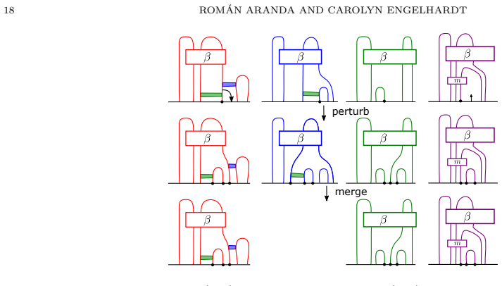 Figure 19