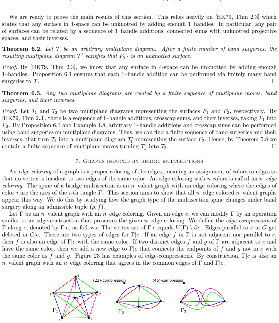 Figure 23