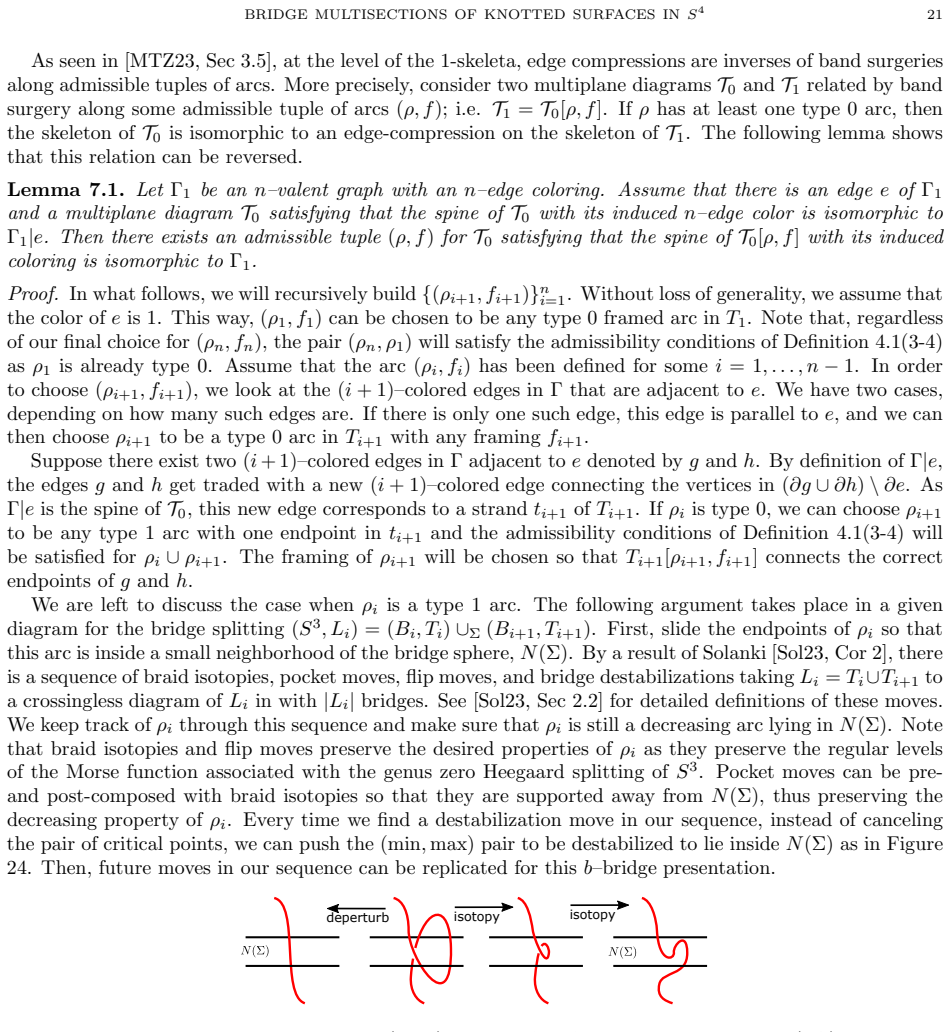 Figure 24