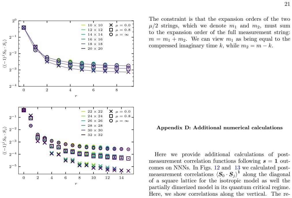 Figure 19