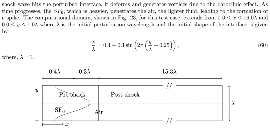Figure 23