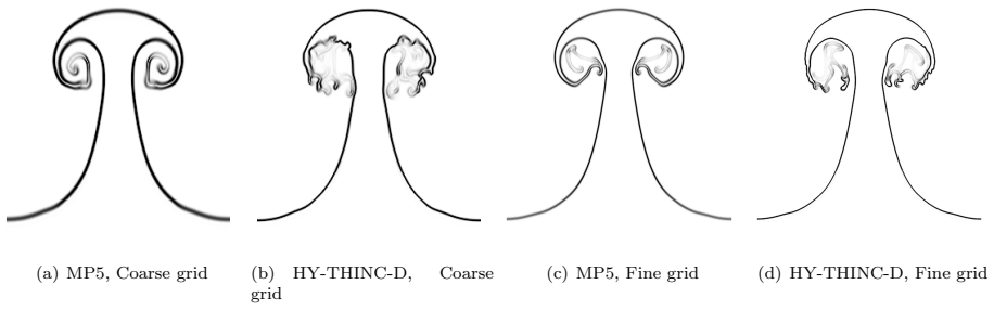 Figure 24