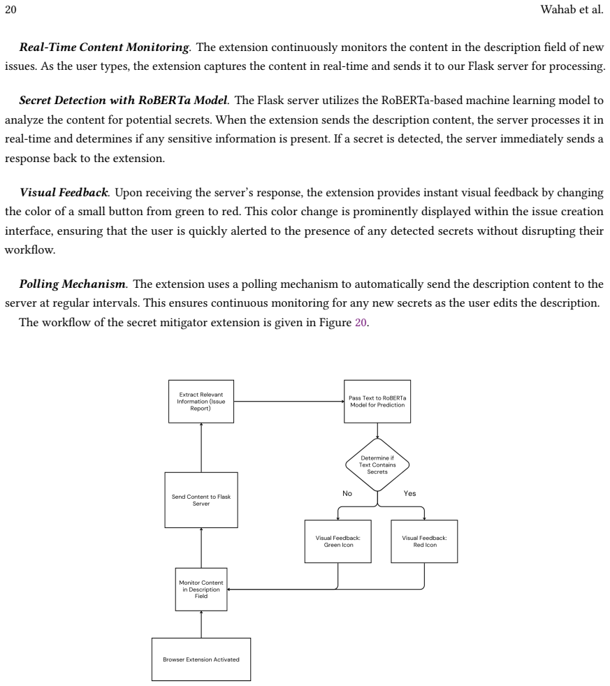 Figure 20