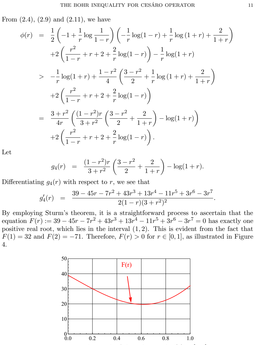 Figure 4
