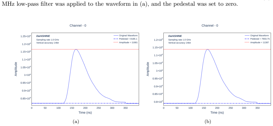 Figure 2.34