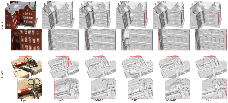 Figure 7
