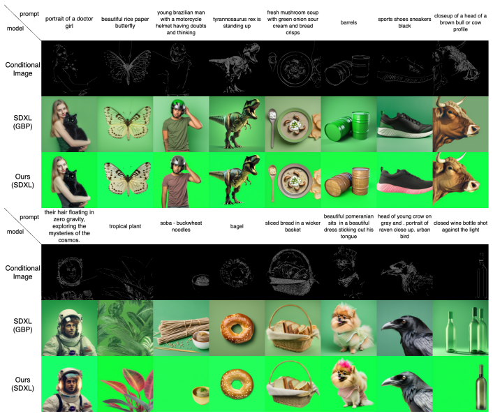 Figure 31