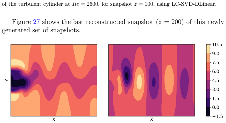 Figure 27