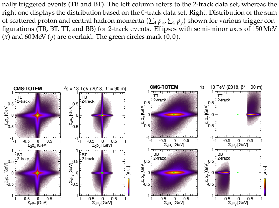 Figure 24