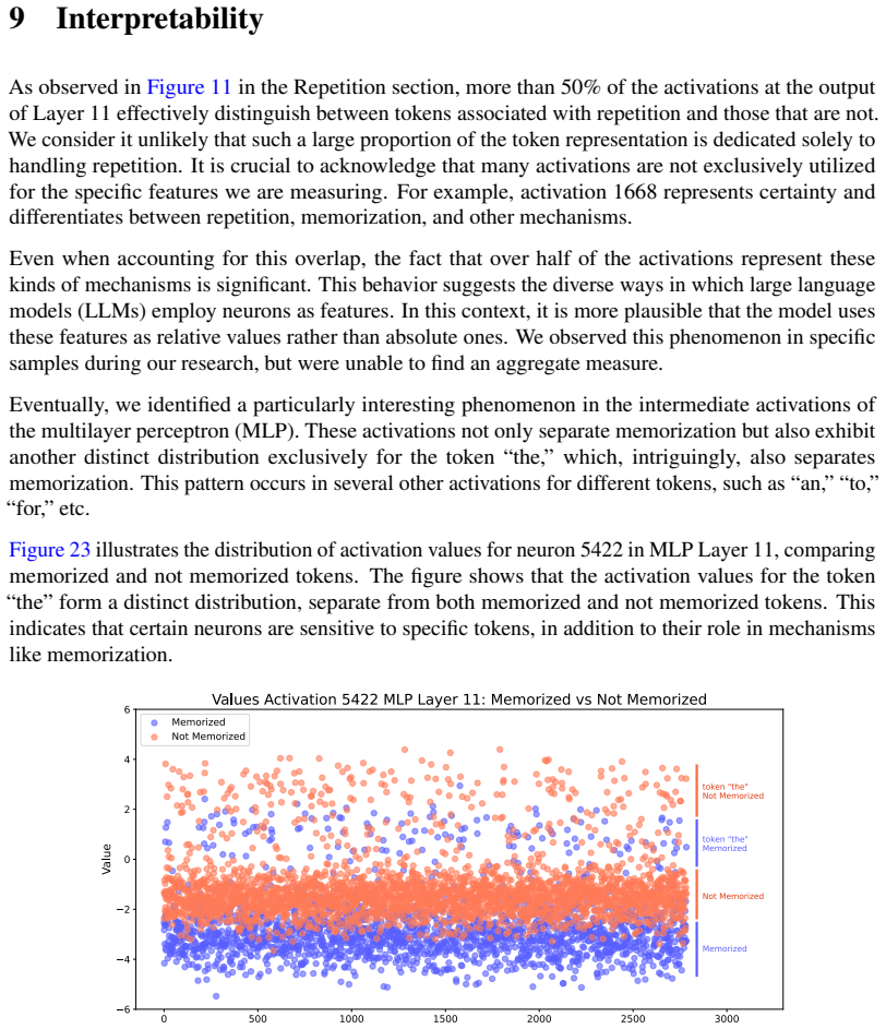 Figure 23