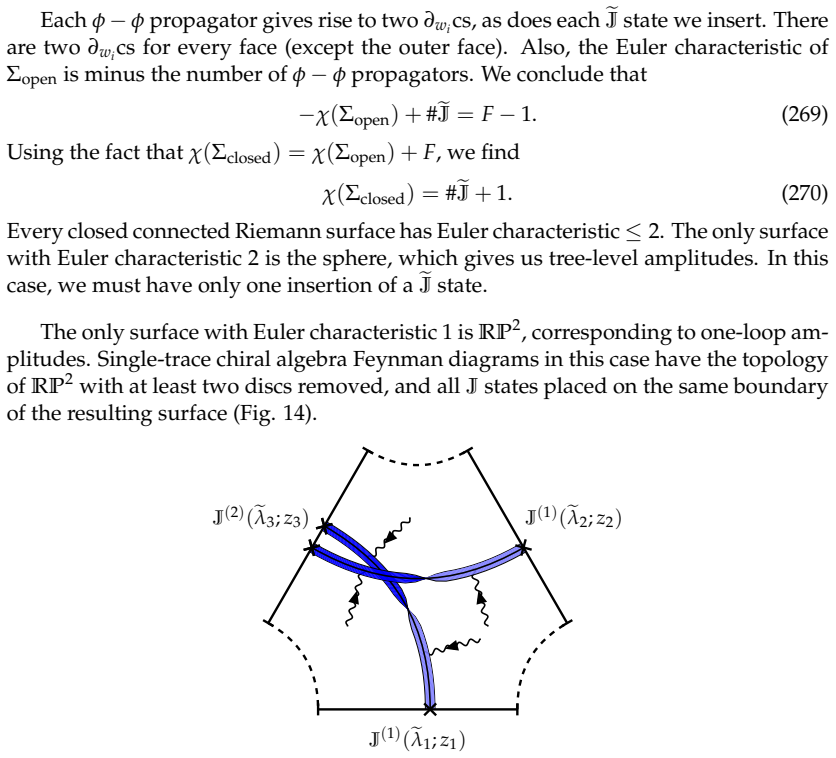 Figure 14