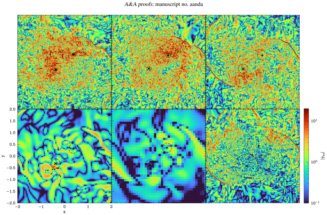 Figure 17
