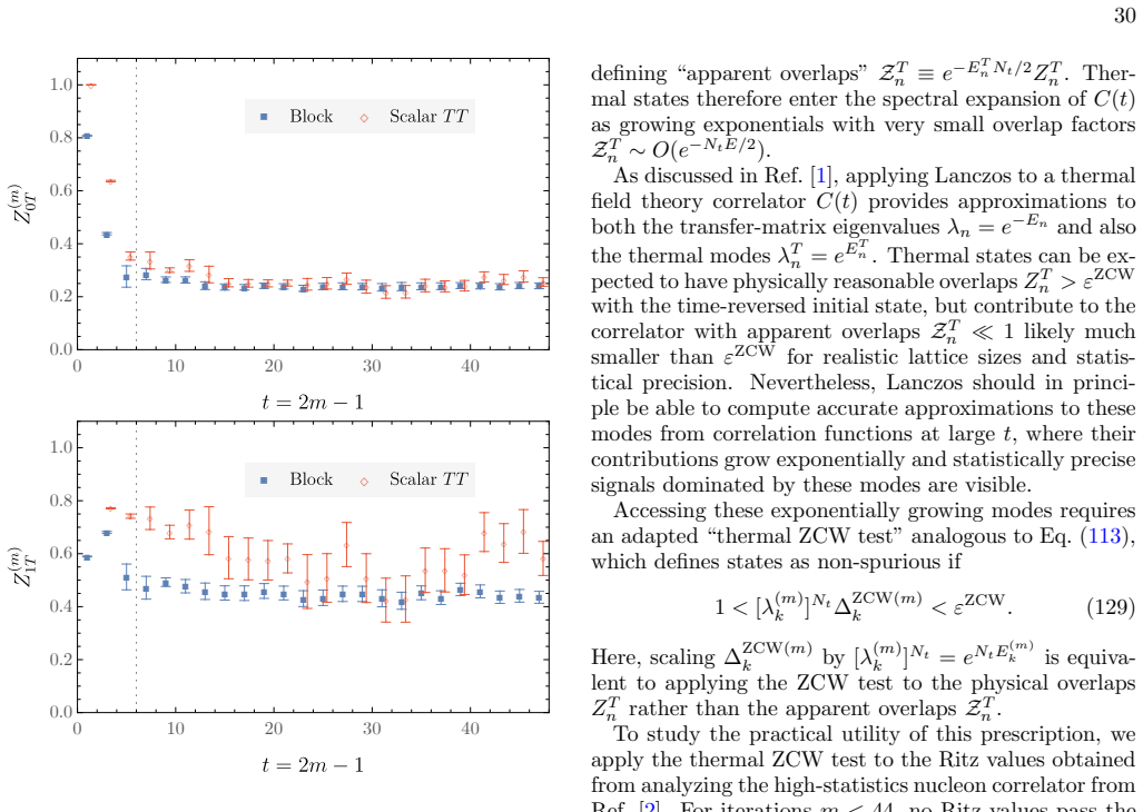 Figure 24