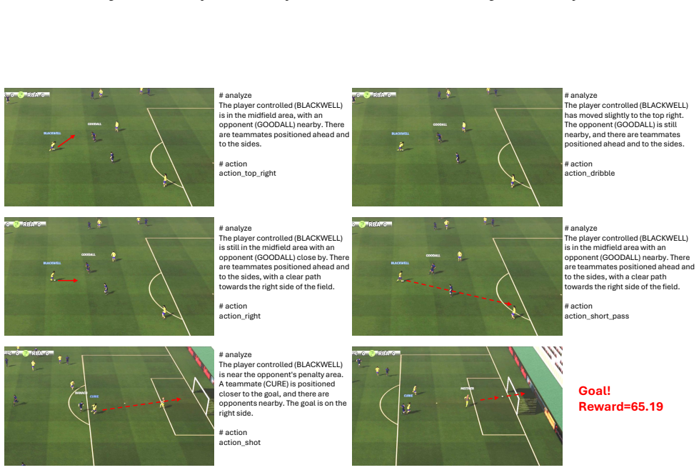 Figure 32