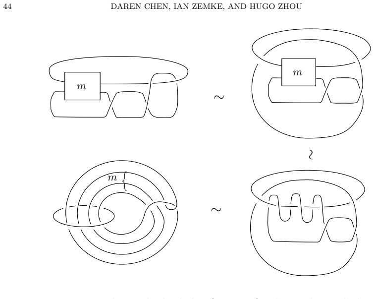 Figure 6.5