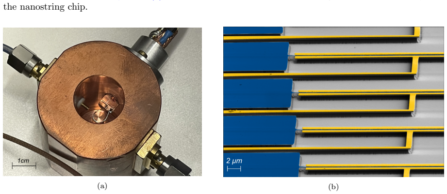 Figure 3.2