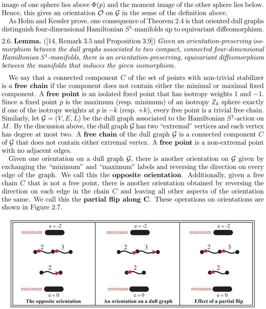 Figure 2.7