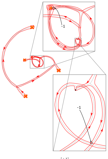 Figure 36
