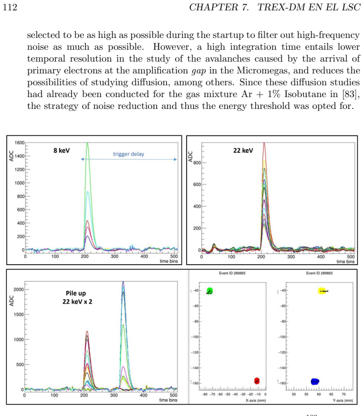 Figure 7.7