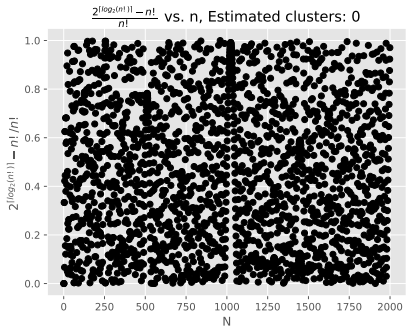 Figure 3.3