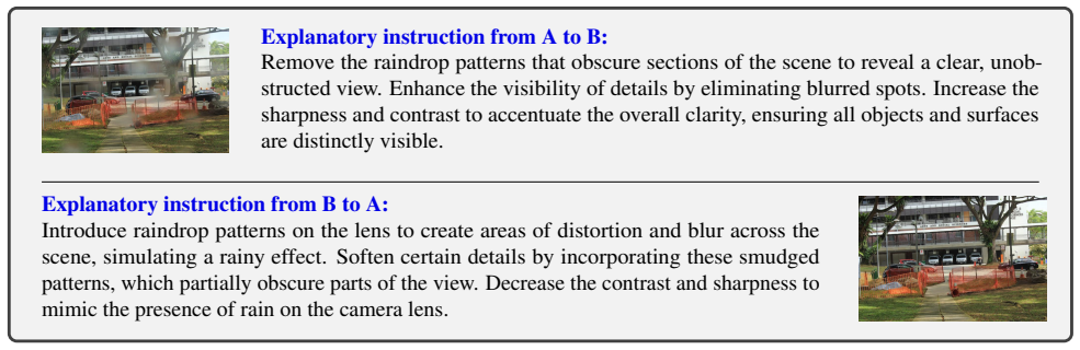 Figure 24