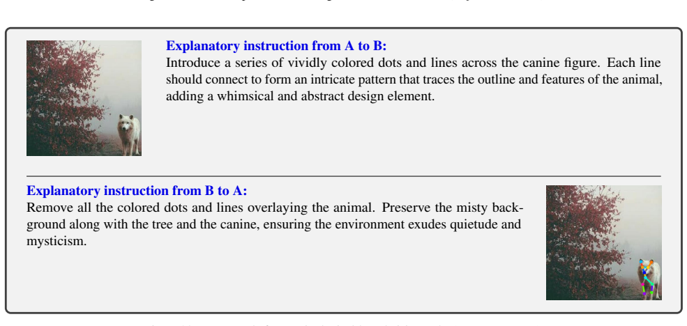 Figure 28