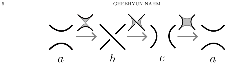Figure 1.2