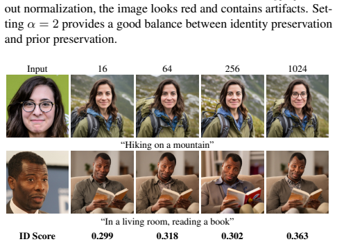 Figure 18