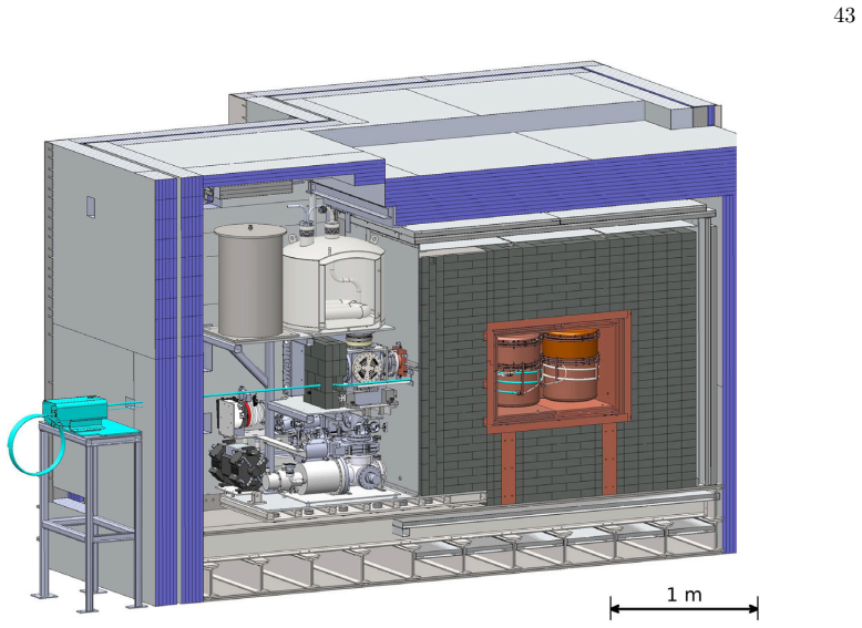 Figure 32