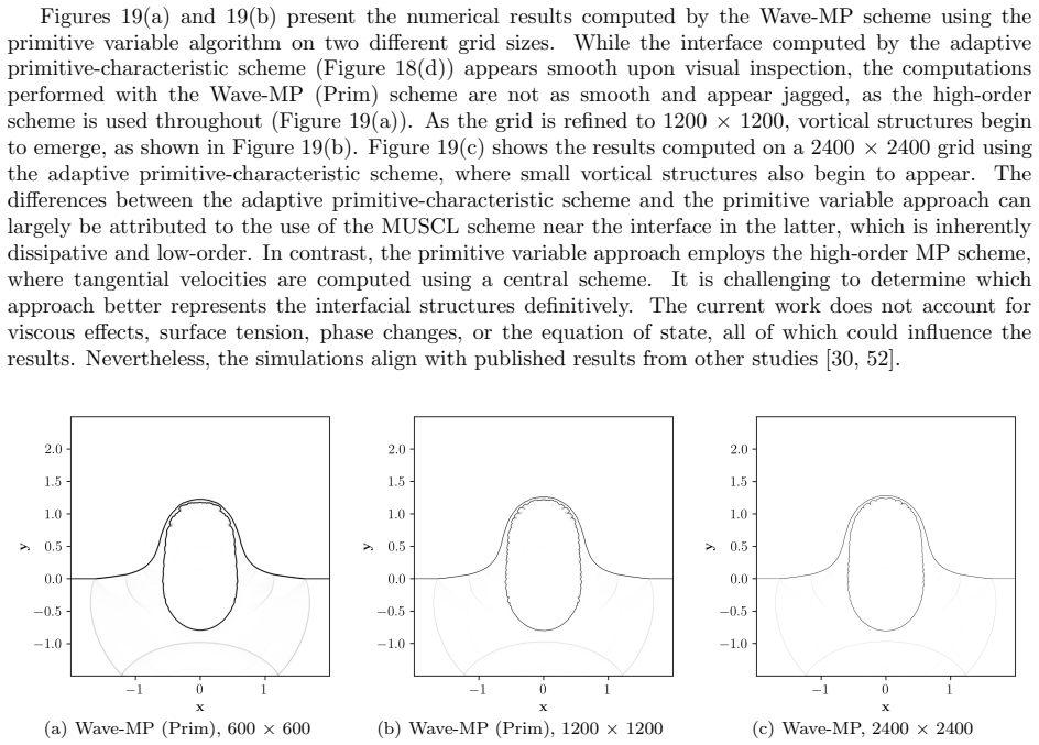 Figure 19