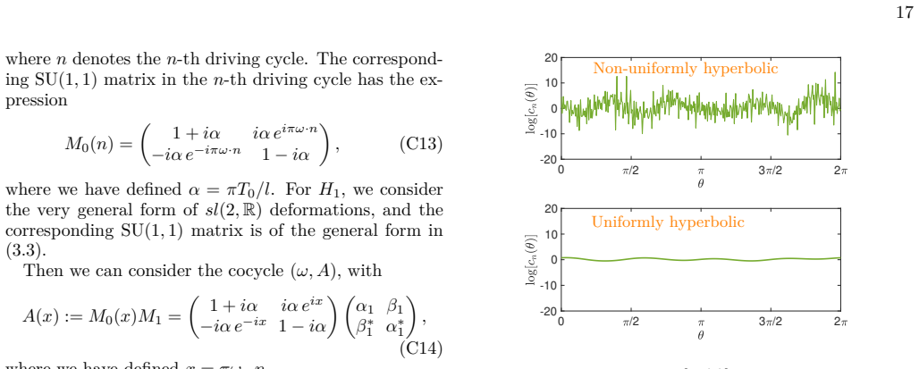 Figure 15