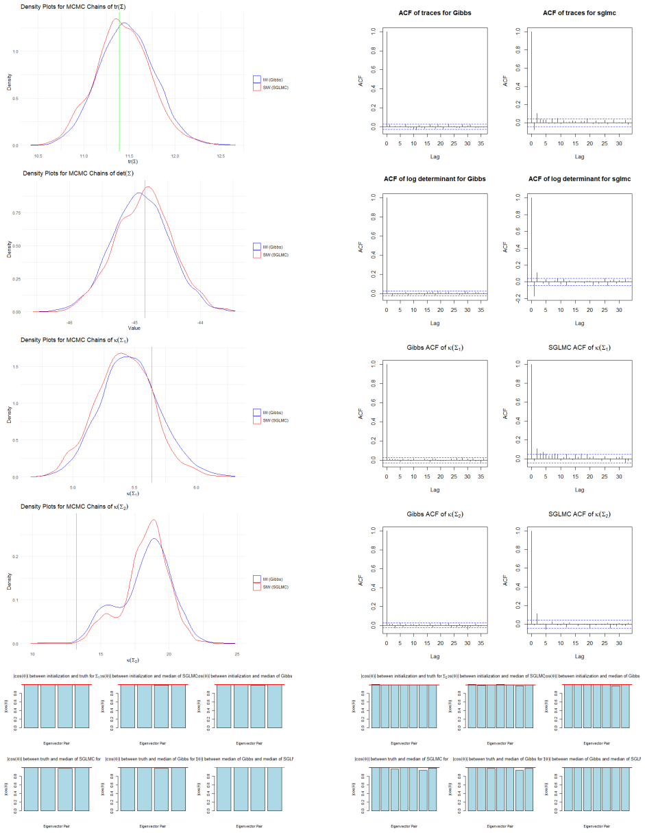 Figure 23