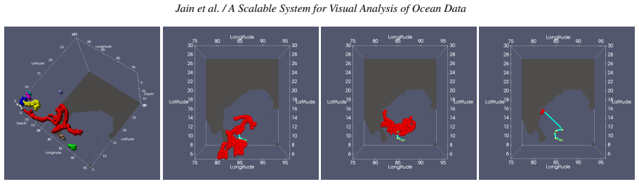 Figure 15