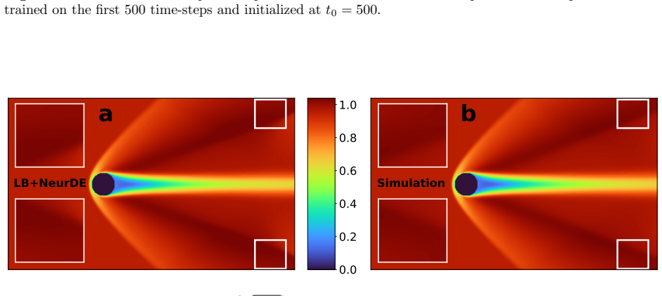 Figure 25