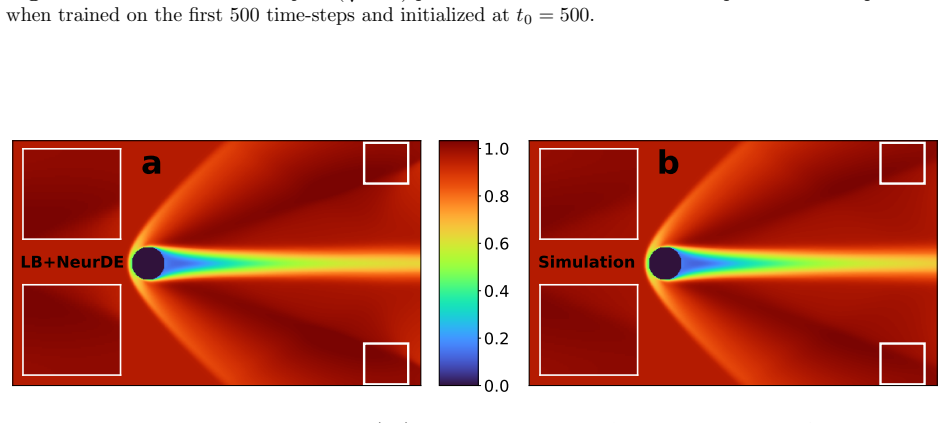 Figure 26