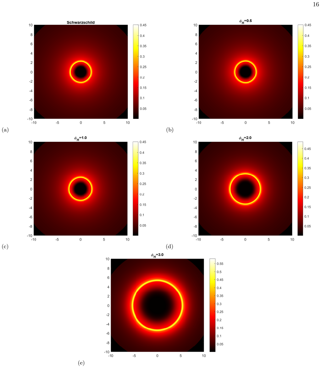 Figure 12