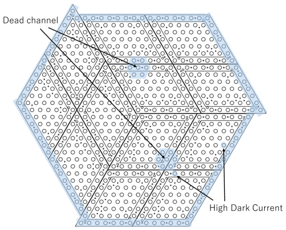 Figure 14