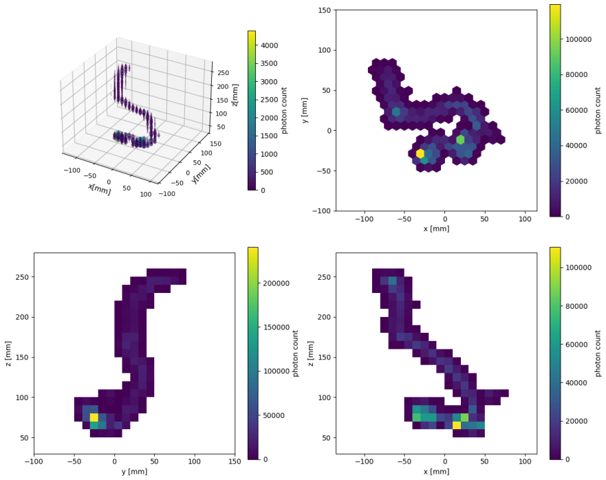 Figure 23