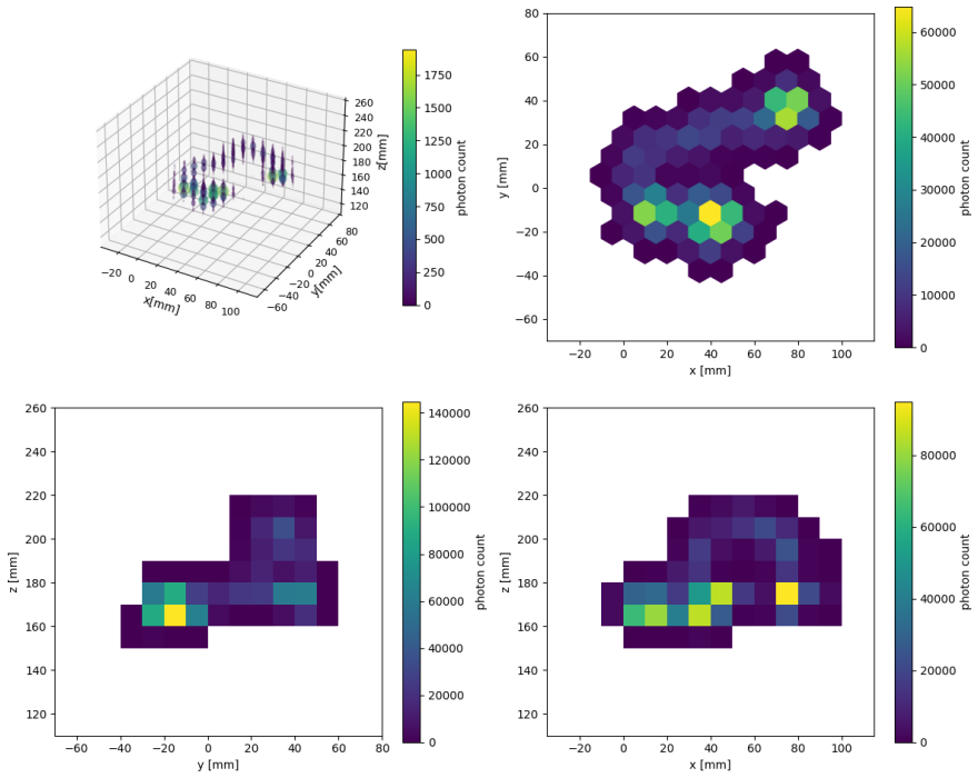 Figure 24